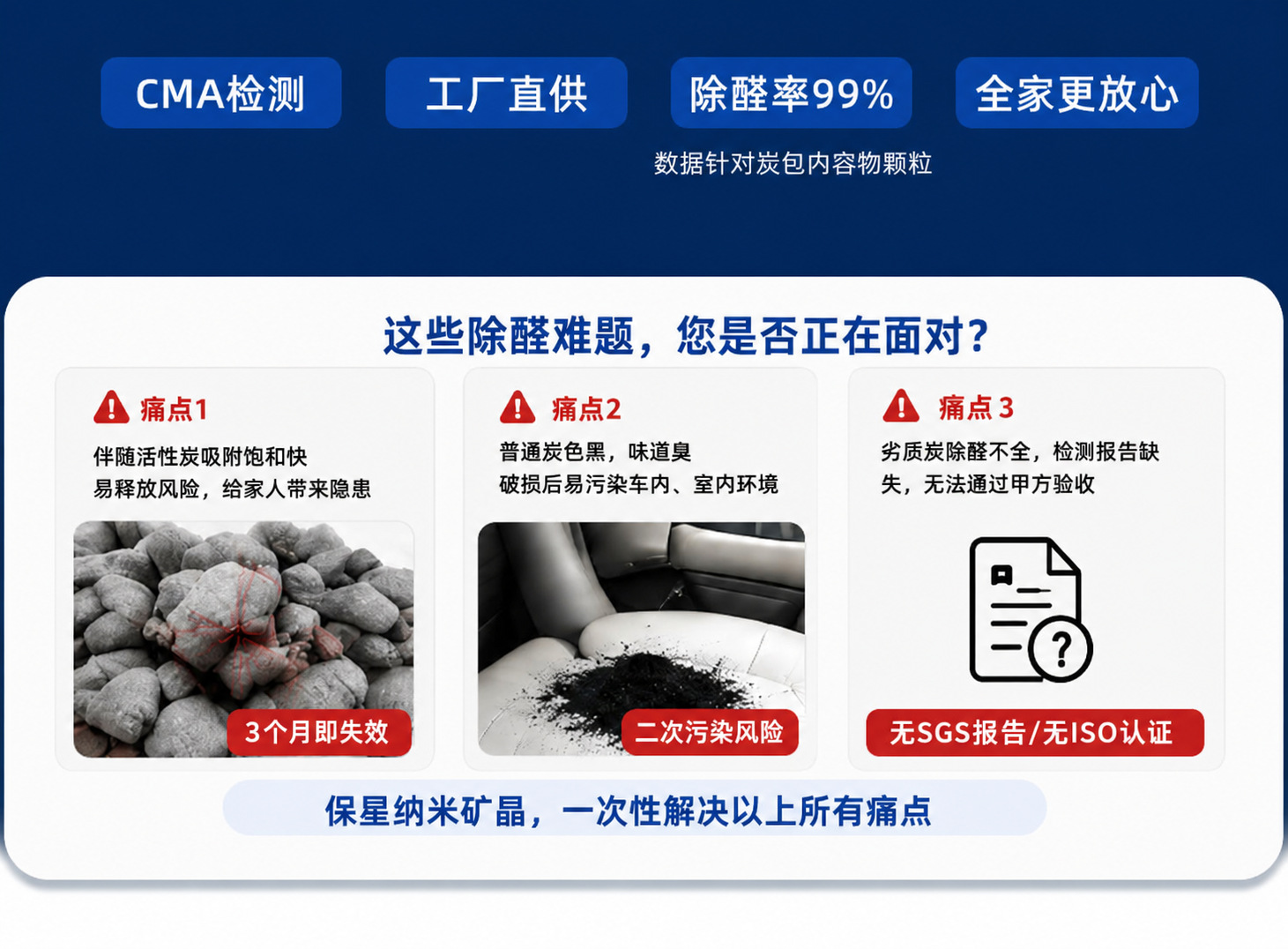 Guangrou Nano Mineral Crystal Activated Carbon Pack for Car and Home Use, New Car Odor Removal and Formaldehyde Removal, 500g