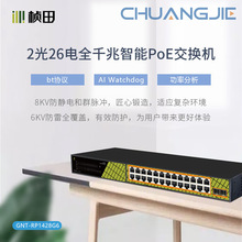 ���� ����PoE������ ��׼���罻���� RP1428G6/ES328RS2-P ȫǧ��