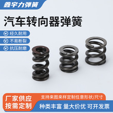 ��܇�D���������{ֱ�C�͸׏���픻ɴ�С���ɉ���Һ���е���λ����