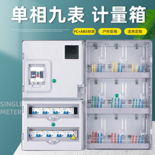 ����늱���9��λ�忨ʽ������ܱ�Ӌ����忨�������m�S��ֱ�N