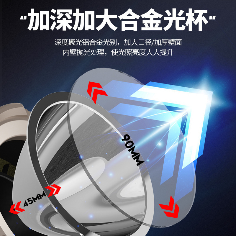 懐中電灯の手で発電した屋外の強い光LED災害救援消防はサイドライトを持っています。|undefined