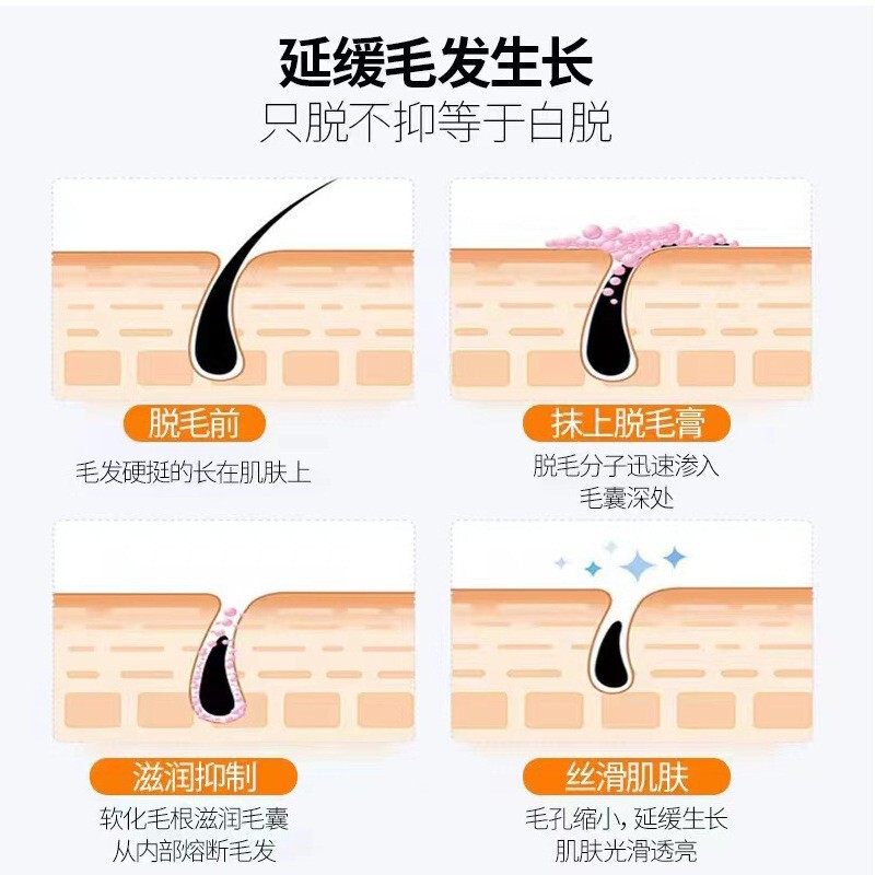 羽茜曼脱毛クリーム 全身用 優しい脱毛 刺激なし 滑らかで美しい肌 成長を遅らせる脱毛ムース|undefined