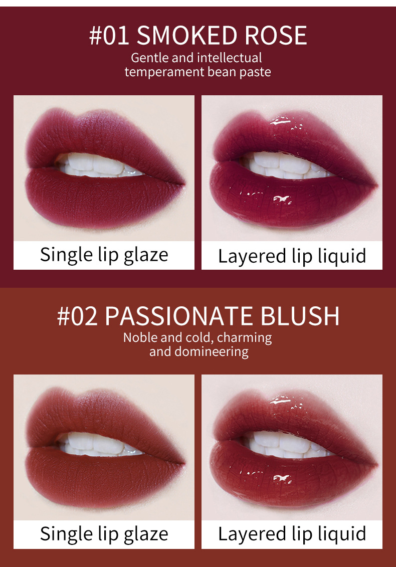 VIBELY Double-head Lip Gloss Raincoat, non-stick cup, Water Gloss mirror Lip Gloss Raincoat, Lipstick Setting Wonder, Setting liquid undefined