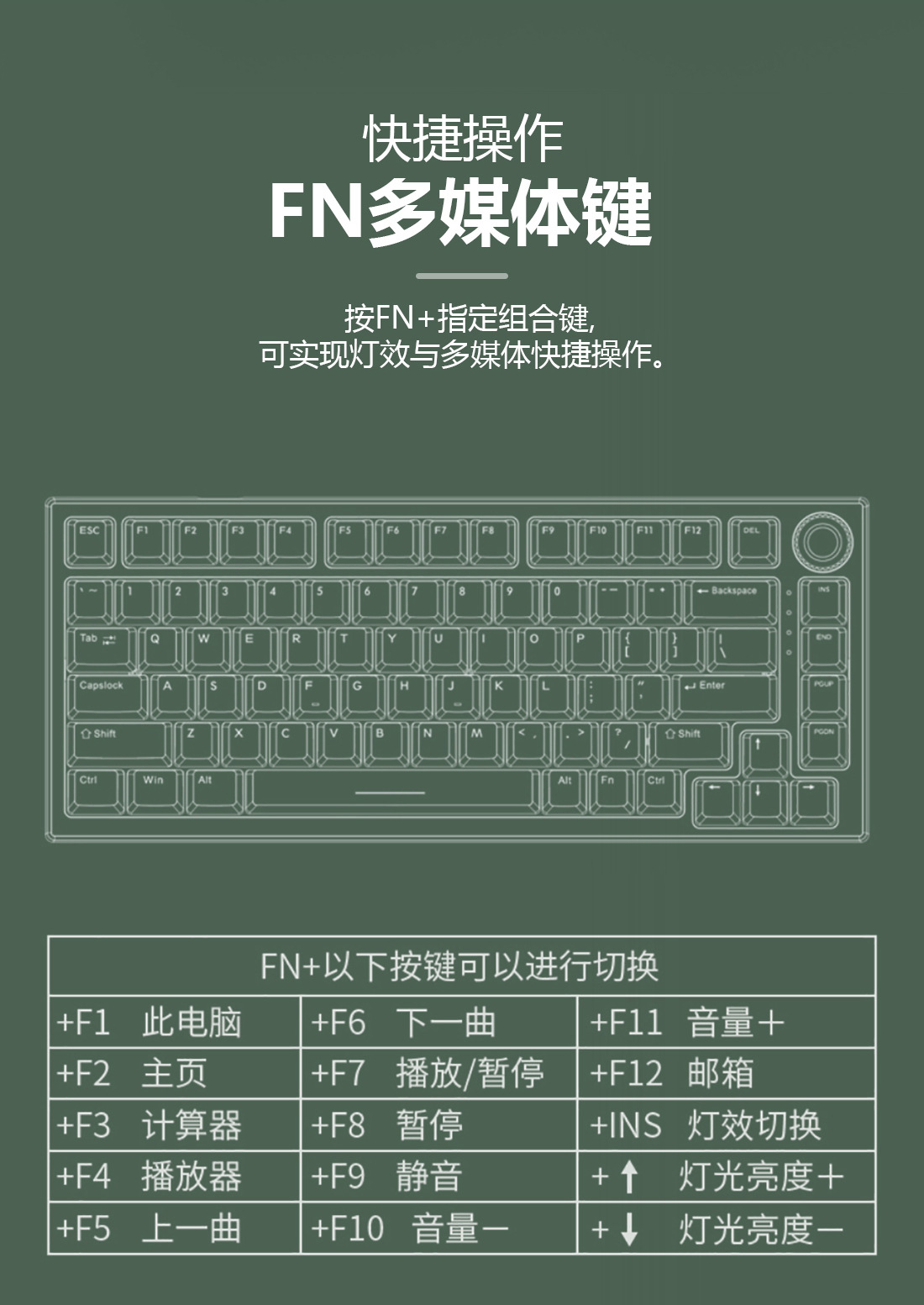 GK75V5配列蓝牙2.4G三模RGB无线GASKET结构热插拔客制化机械键盘详情55