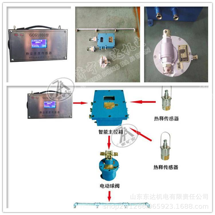 洒水降尘装置 (5).jpg