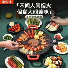 �¿��nʽ늿��P���ö๦�ܟo���̟����t��������偼忾һ�w늿��P