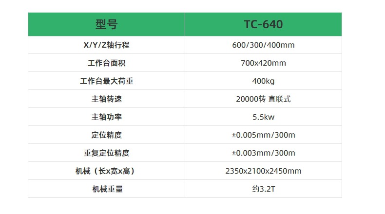 广东源头厂家数控机床T640钻攻机高速立式640钻攻中心机小型640机