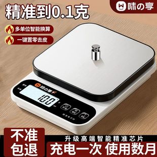 Precision Kitchen Digital Scale for Home Baking, Gram Scale, Small Gram Scale, Small Gram Scale, Weighing Food Scale, Gram Scale
