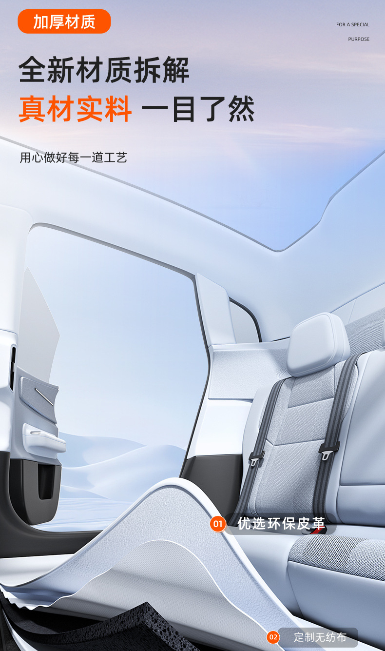 Suitable for Nissan N7 Models, Dust-Proof Car Interior Accessories, Environmentally Friendly Double-Layer Tpe Car Floor Mats