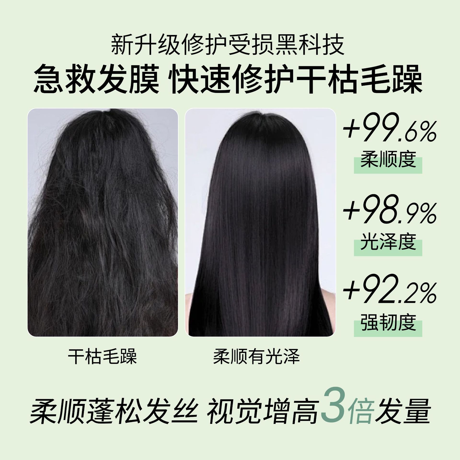 Hair mask OEM conditioner protein nursing cream polypeptide keratin hair mask hair care baked milk therapy 2