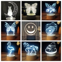 羳3DСҹՇ^YƷYͯLED̨SֱN