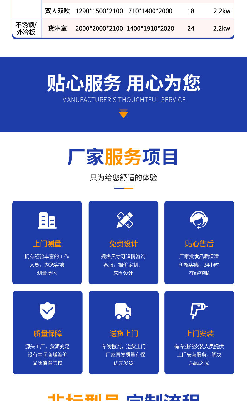 不锈钢风淋室详情_06