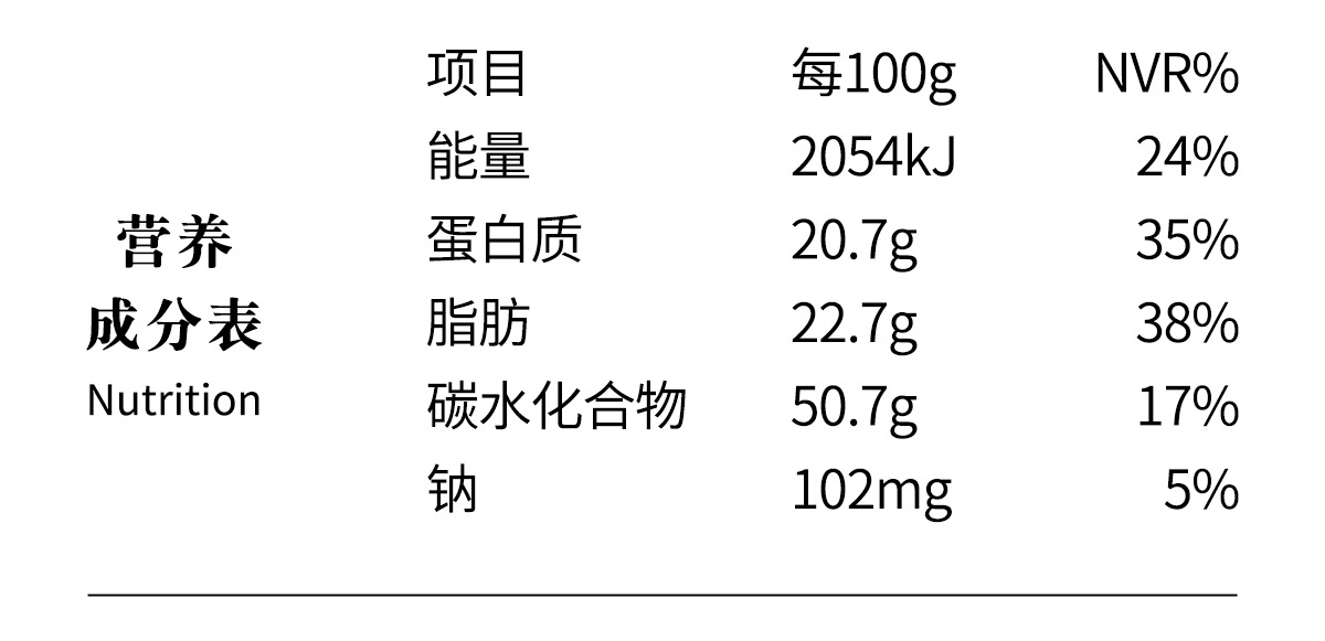 坚果碎薄片脆详情1_04.jpg