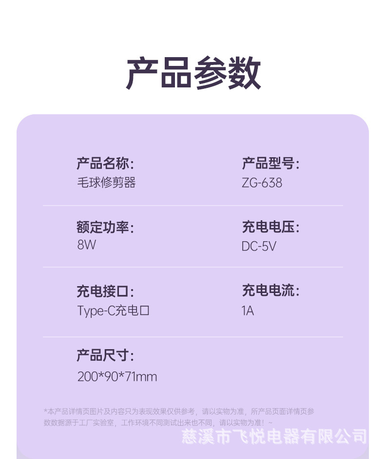 Zhigao Electric Fabric Shaver with Digital Display - Lint Remover, Pilling Remover Machine, Magic Fabric Care Tool - Direct Factory Supply for Cross-Border Trade
