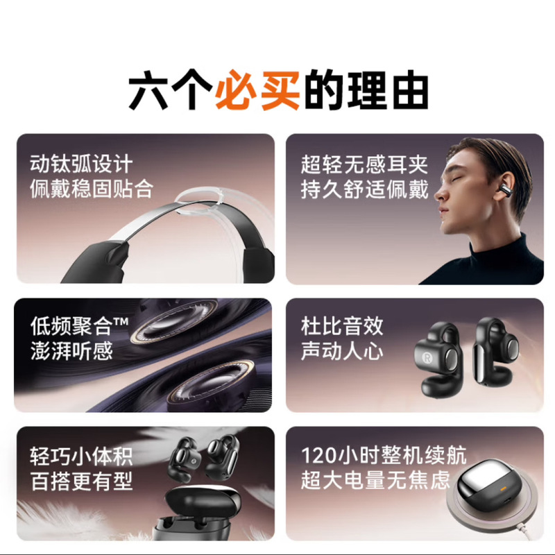 亚马逊耳夹式蓝牙耳机华强北挂耳无线耳机防水降噪不入耳运动耳机|undefined
