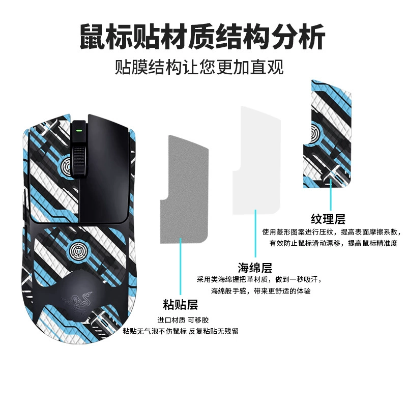 Применимый яд V3Pro профессиональная версия мыши скольжение полный -включая задний стикер, впитывание пота анти -скользящий ящерица кожа для оптовых продаж