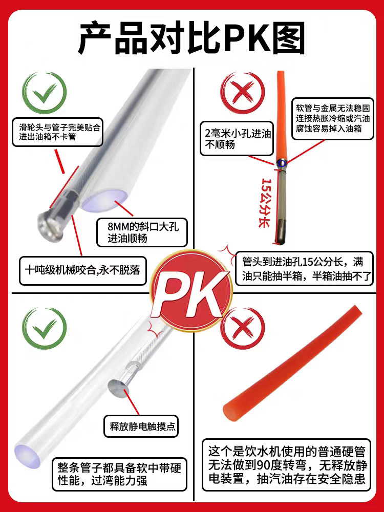 New Model of Lead Wire Oil Extraction Pipe 2m Car Fuel Tank Oil Extraction Tool Steel Wire Oil Suction Pipe