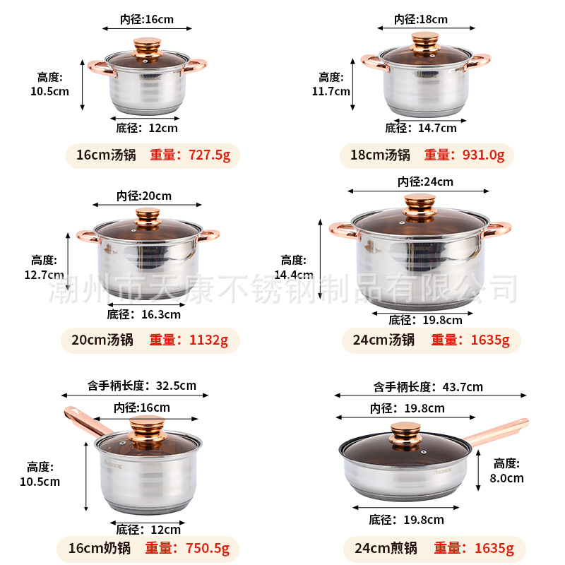 Transfronterizos 12 piezas cocina