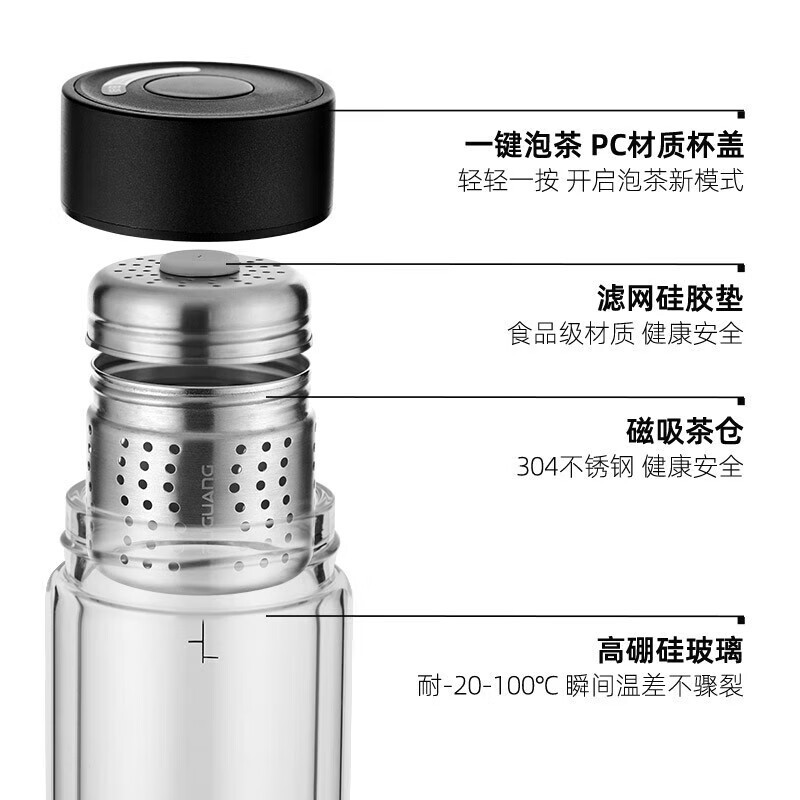 Fuguang vidrio de doble capa magnética elástica succión magnética separación de té taza de agua negocio ganso taza de huevo taza de té al por mayor taza de impresión taza