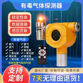 粉尘采样仪;气体检测仪;其他气体分析