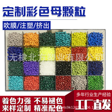 ɫĸ�w������PP��ɫĸPE/ABS�t�S�{�ڰ׾G��ע��PVC/PA66����ĸ��