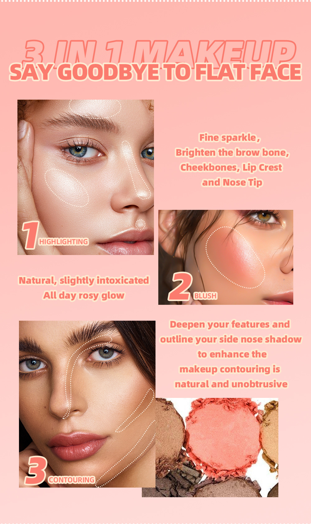 Qibest 3-in-1 Facial Makeup Box: Highlighter Blush, Pearlescent, Polarized, Three-dimensional, Matte, Natural, and powder-free eyeshadow palette undefined