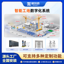 智慧工地方案实名认证对接住建全高闸门禁车牌识别道闸一体机系统