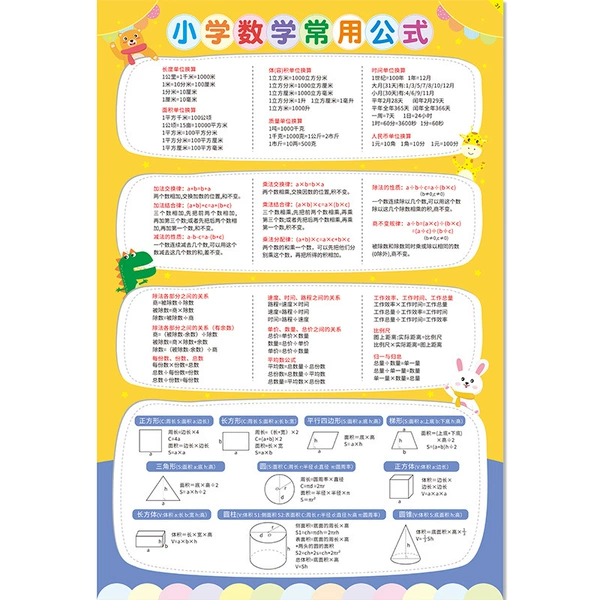 Mathematical formula table-large size