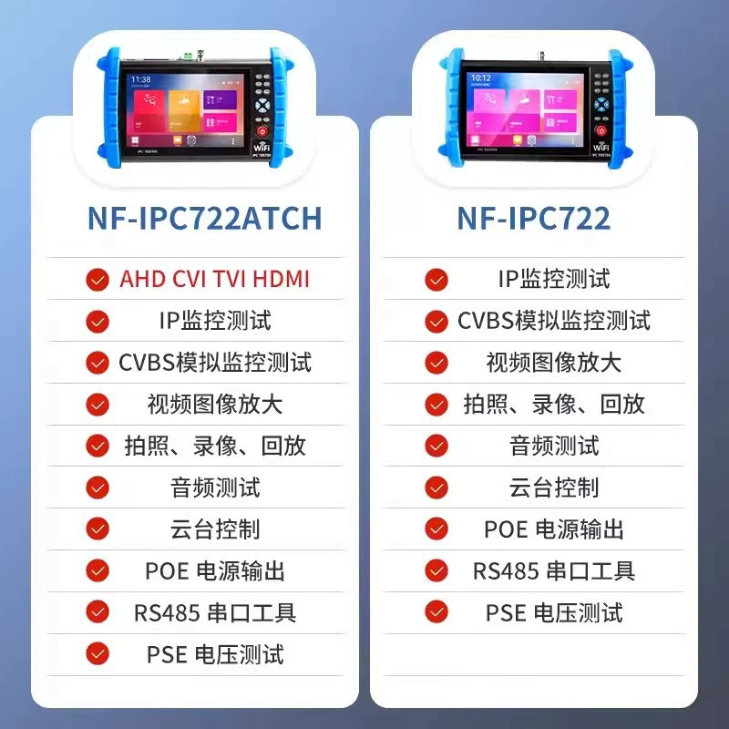 Коаксиальная симуляция NF-IPC722ATCH/IPC722 полнофункциональный инженерный Bao сетевой мониторинг тестер