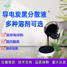 ���̿�ڷ�ɢҺ���̼�ڝ{�Ϸ��o�̿��Һ�wɫ�{��ɫ�{�϶�N�܄�