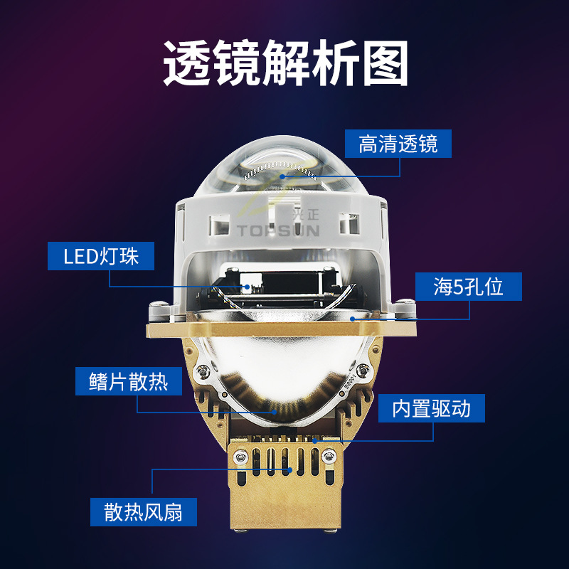 Linterna del coche LED de dos colores de doble luz de la lente de Luz Blanca Amarilla adecuada para lejos y cerca de la lente de foco de luz de giro integrado