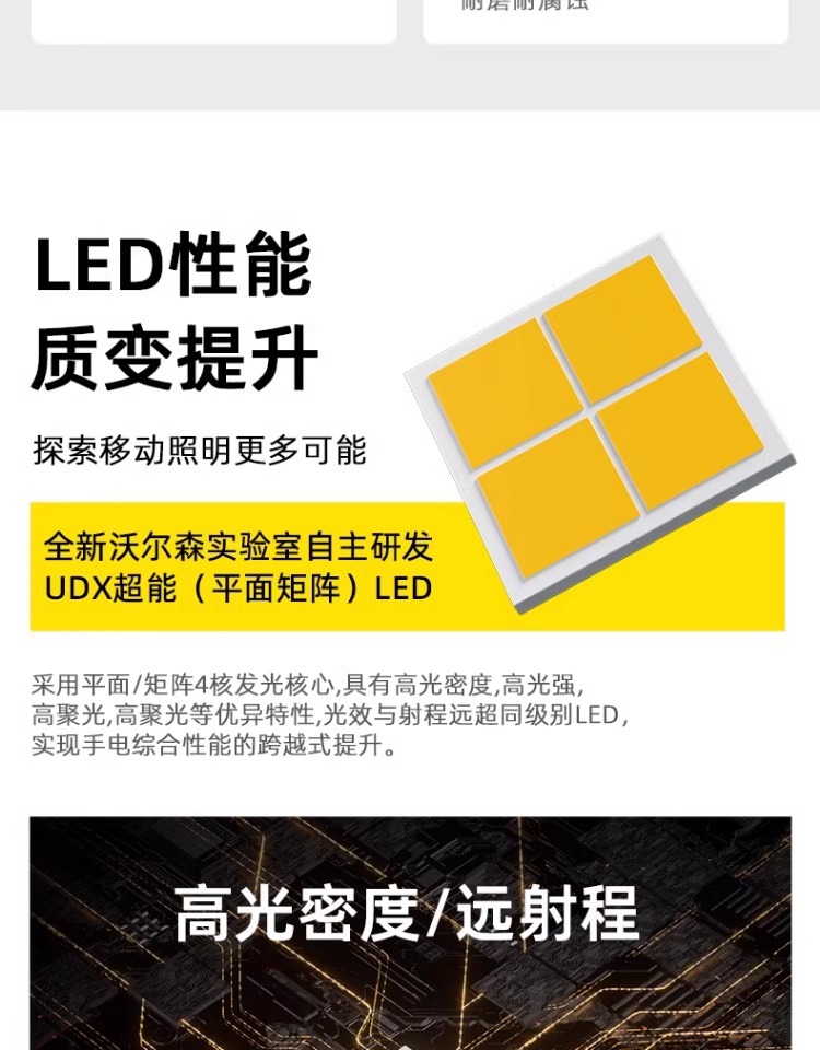 Wholesale Multifunctional Flashlight with Strong Light, Rechargeable, Ultra-Bright, Outdoor Portable Led Spotlight with Magnetic Attachment Work Light