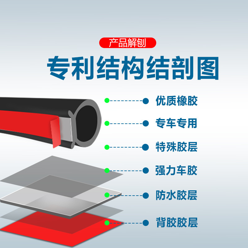 适用奥迪Q5/A3/A4L/Q5L/A6L汽车隔音胶防尘车门全车密封条专用品|undefined