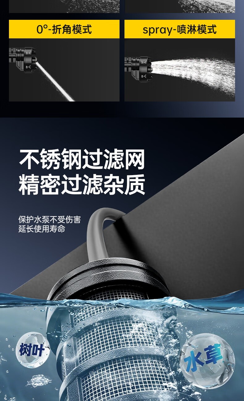 Wireless Car Washing Machine Portable Car High-Pressure Water Gun High-Power Car Lithium Battery Household Electric Car Washing Artifact