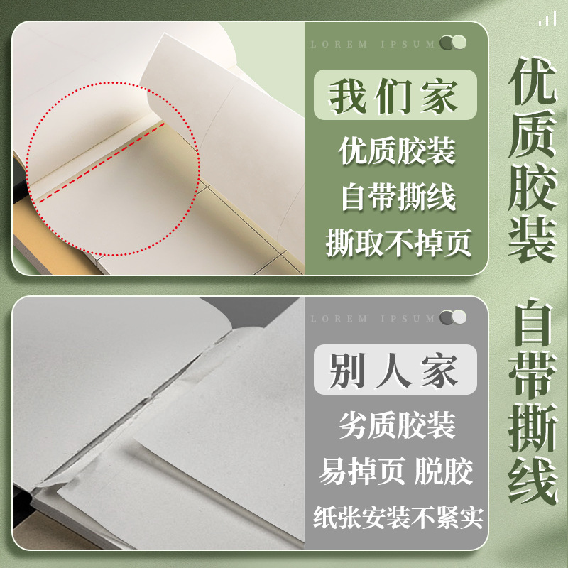 大学院入試用スクラッチペーパー、大学生用A4用紙スクラッチブック、高校生用白紙B5計算用紙、増厚版|undefined