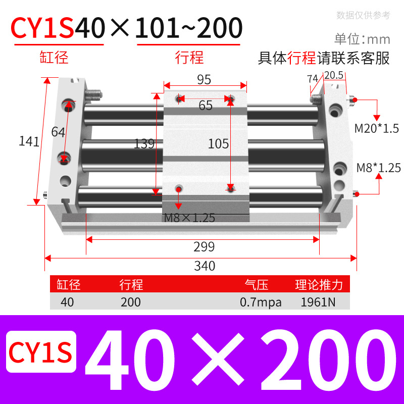 ֱ޸ ǵ¿CY1S/RMT20/25/40żʽ޸