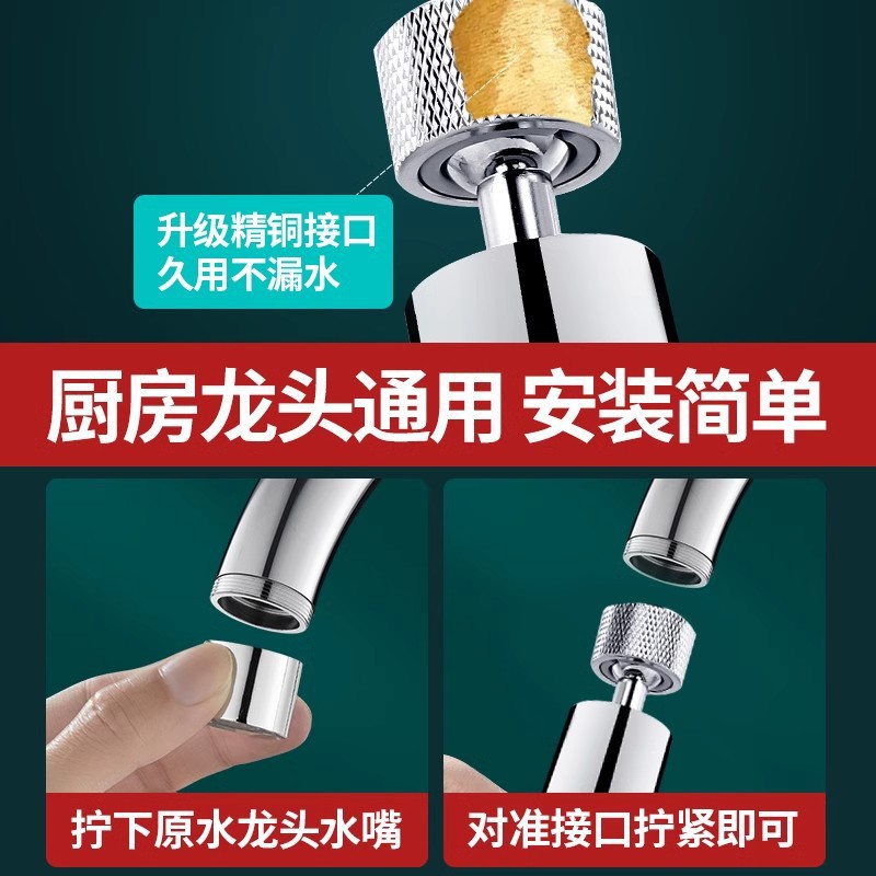 ϴˮͷˮͨܽͷӳͷת