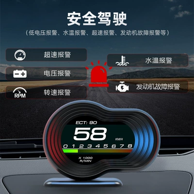 Portable High-Definition Hud Head-Up – Vehicle HUD