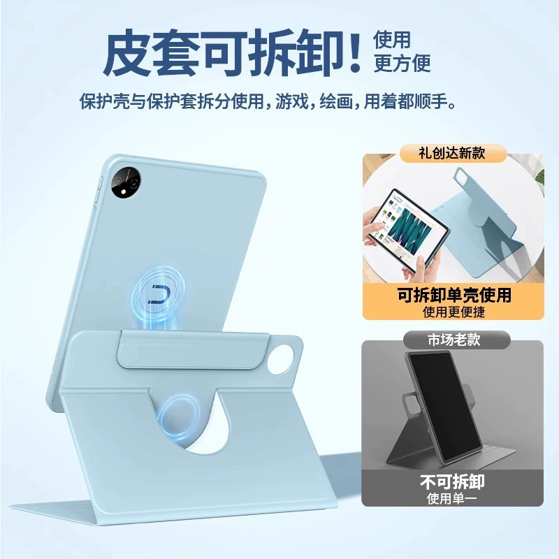 Подходит для Xiaomi Flat 6s Pro, защитного чехла POCO PAD, вращающегося и съемного магнитного чехла для Redmi Pad.