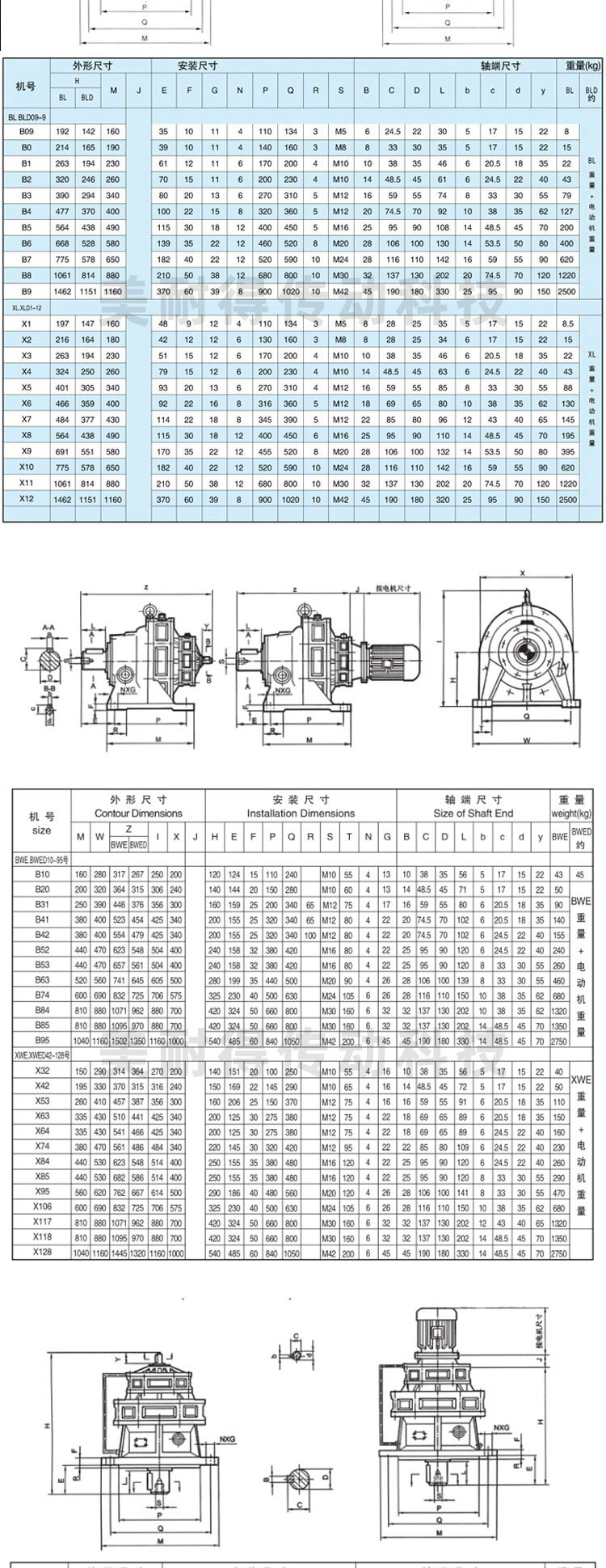 立式、卧式减速机_06.jpg