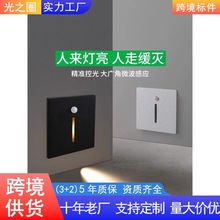 �������w�Б����ݟ����_���ƶ�creeǶ��ʽСҹ���^����1