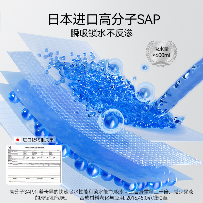 Comercio exterior transfronterizo Pañales para perros Almohadillas desechables Espesar Desodorante Absorbente Teddy Almohadillas para gatos Pañales para mascotas