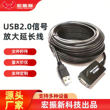 ��̖�Ŵ����L��USB���o���~��X�ӿھW�����L��������̖�o�p���|