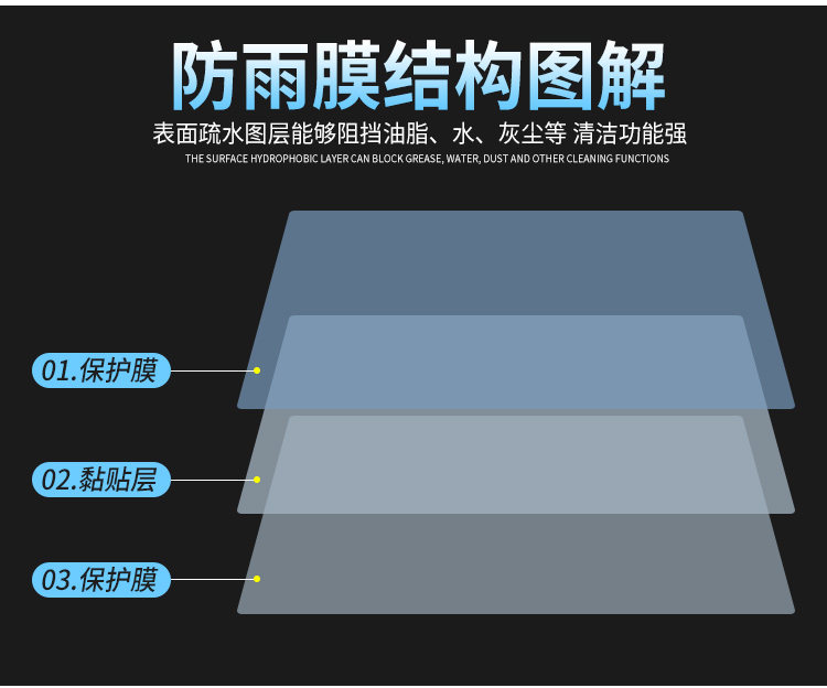 Car rearview mirror anti-rain film, car window glass waterproof anti-fog accessories, high-definition for trucks