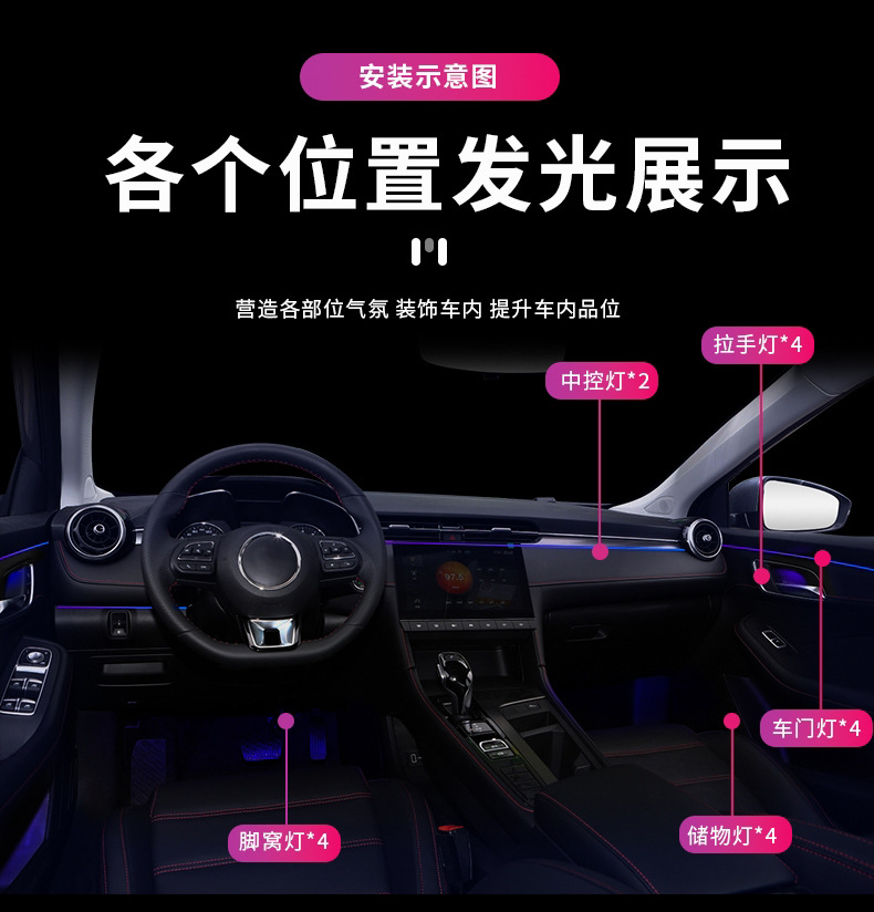 Foreign trade car atmosphere lamp car atmosphere lamp non-breaking acrylic LED magic color dynamic invisible atmosphere lamp