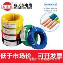 늾�BVR1.5/2.5/4ƽ���~о ���b늾����� ��о���ܛ������̩��|