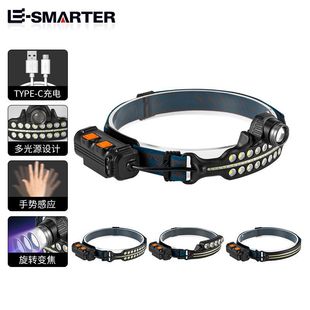 �羳�¿�LED����๦�ܓ]�ָБ��^����COB����̽�U��~�������Ͳ