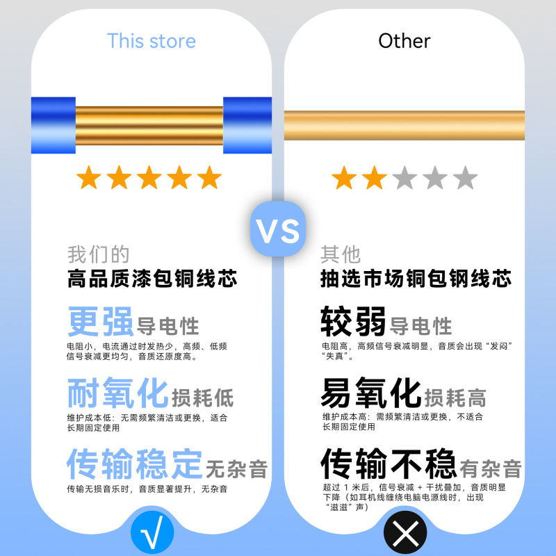 新品3.5转typec母座音频适用于平板手机车载typec耳机音频转接线|undefined