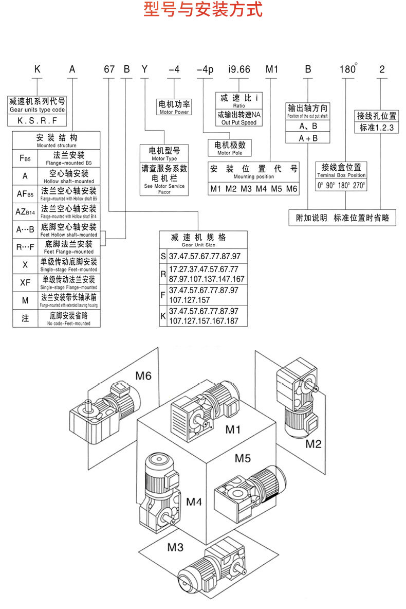 K系列斜齿轮螺旋锥齿轮减速机详情页_06.jpg