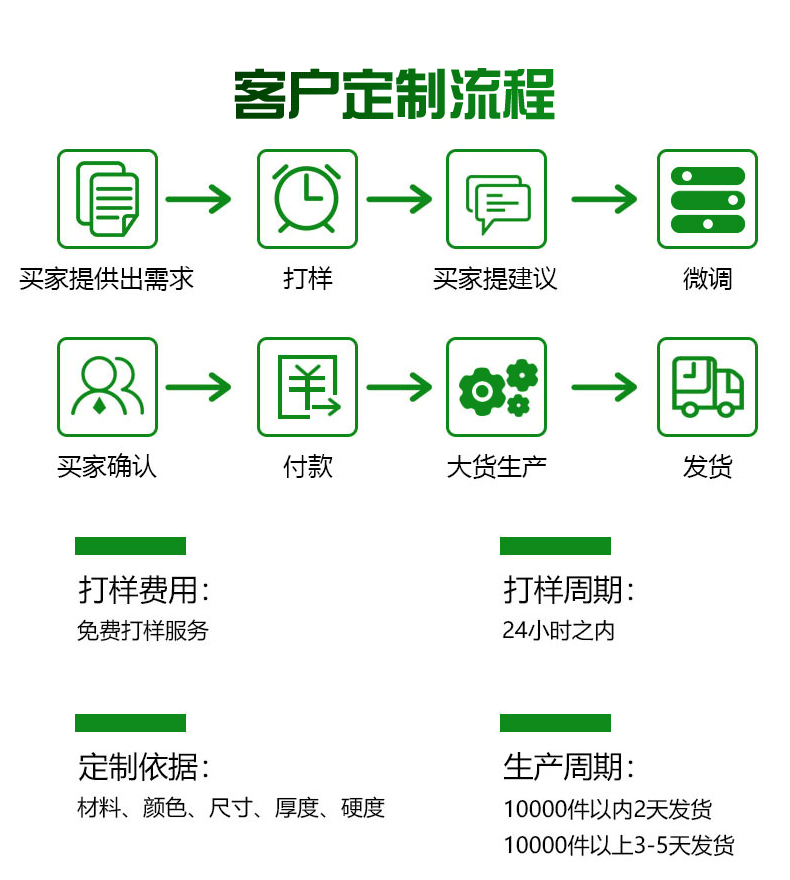 亚克力透明双面胶
